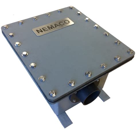 nema 6p junction box sje 6x6|nema6p.